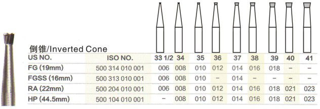 Carbide burs 2