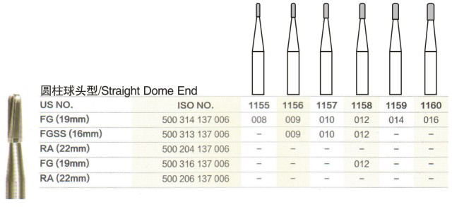 Carbide burs 2